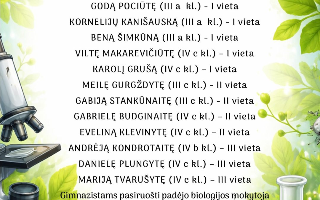 Sausio  15 d. įvyko rajono mokinių biologijos olimpiada