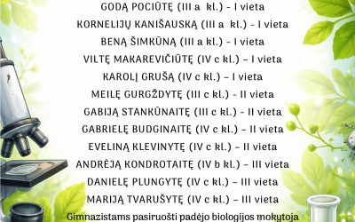 Sausio  15 d. įvyko rajono mokinių biologijos olimpiada