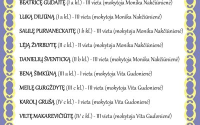 Sausio 8 d. įvyko rajono chemijos olimpiada