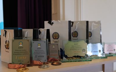 MADI-2026 kulminacija