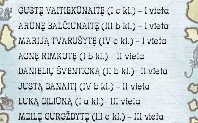 Kovo 17 d. įvyko geografijos olimpiada rajono 9-12 bei (I-IV gimnazijos) klasių mokiniams