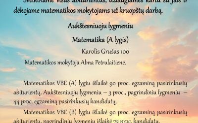Egzaminų rezultatai
