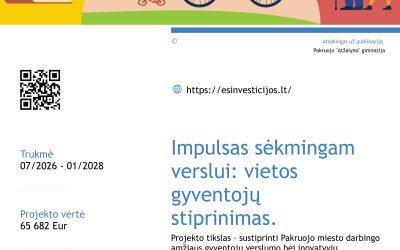 Projektas „Impulsas sėkmingam verslui: vietos gyventojų potencialo stiprinimas“