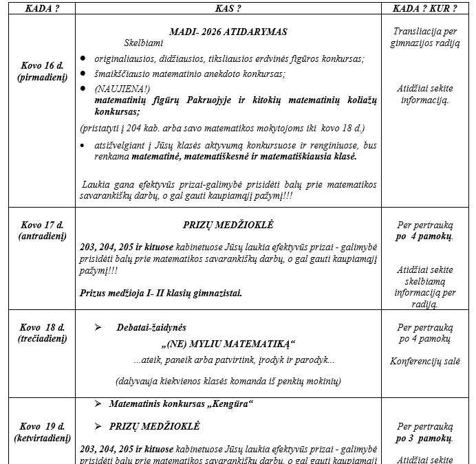 MADI-2026 renginio tvarka